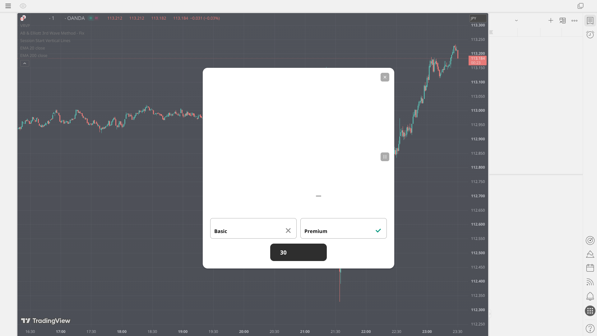 CADJPY 15M